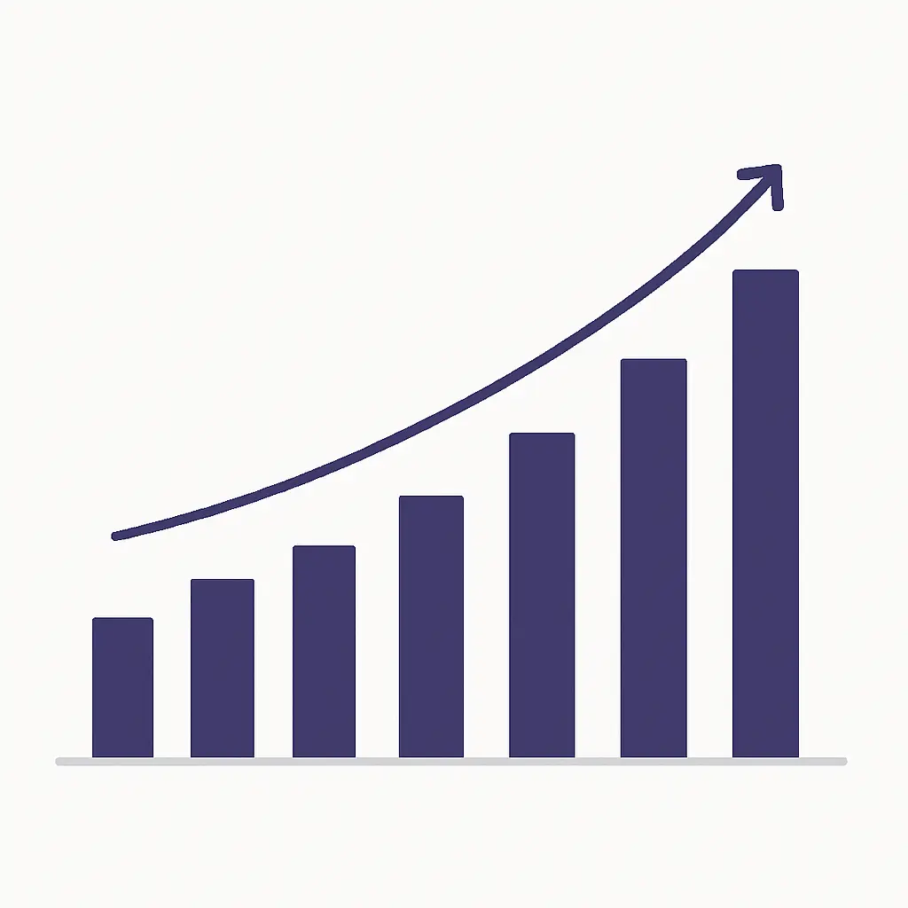 График роста вовлечённости команды при использовании криптовалютных поощрений